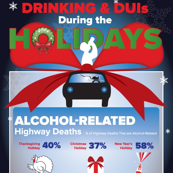 Infographic Change the Trend on Holiday Drinking & DUIs Sobering Up